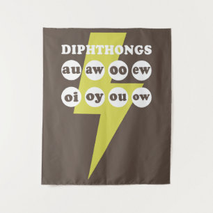Dipthongs Englisch mit Phonik lernen Wandteppich