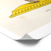 Dirgha Ehefrau Nirriti, graviert von C. de Motte ( Poster (Ecke)