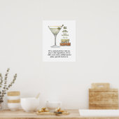 Dirty Martini Cocktail Rezept Art 16 "x20" Poster (Küche)