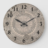 Dirty Old Compass Map Große Wanduhr (Vorderseite)