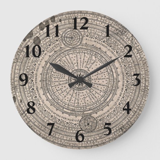Dirty Old Compass Map Große Wanduhr (Vorderseite)