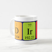 Dirty Periodenname Tasse (Vorderseite Links)