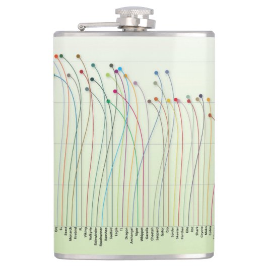 Disc verblassen Diagramm-Flasche Flachmann (Vorderseite)