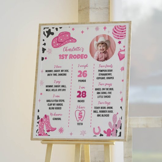 Disco Cowgirl Rodeo Startseite Milestone signieren Poster