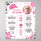 Disco Cowgirl Rodeo Startseite Milestone signieren Poster (Vorne)