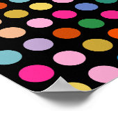 Disco Lights Poster (Ecke)