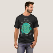 Diskusfisch Anatomie T-Shirt (Vorne ganz)