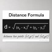 Distanz Formel Math Poster (Vorne)