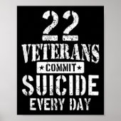 Distressed 22 Veterans Commit Suicide Every Day  Poster (Vorne)