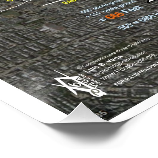 District of Columbia Mall Pyramid Poster (Ecke)