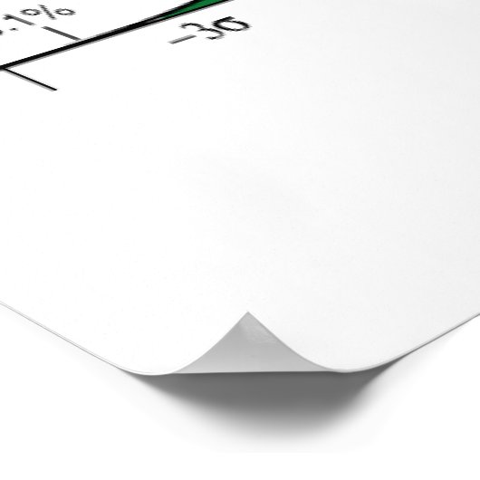 Disziplinierte probabilistische Geisteshaltung inn Poster (Ecke)