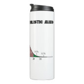 Disziplinierte probabilistische Geisteshaltung inn Thermosbecher (Nach rechts gedreht)