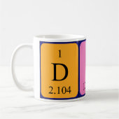 Dita Periodenname Tasse (Links)