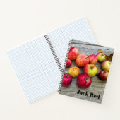 Ditch Apples Notebook Notizblock (Innenseite)