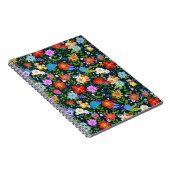 Ditsy-nahtlose Blume Muster-13554 Notizblock (Rechte Seite)