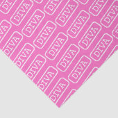 "DIVA DIVA DIVA DIVA! SEIDENPAPIER (Detail)