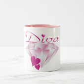 Diva Zweifarbige Tasse (Mittel)