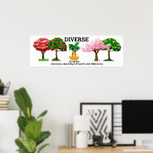DIVERSE - Vokabularposter Poster (Heimbüro)
