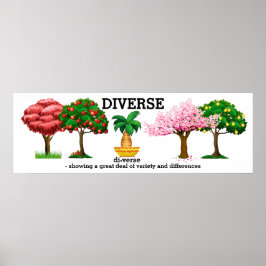 DIVERSE - Vokabularposter Poster