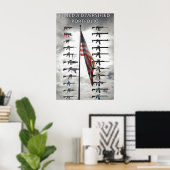 Diversifiziertes Portfolio Waffenplakat Poster (Heimbüro)