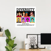 DIVERSITY 3 - Wortschatz Poster (Heimbüro)