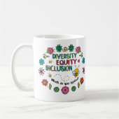 Diversity Equity Inclusion Kaffeetasse (Links)