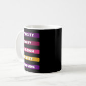 Diversity Equity Inclusion Respect Belonging Pack Kaffeetasse (Vorderseite Links)