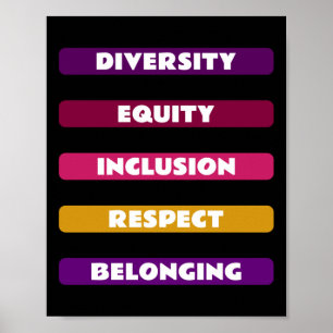Diversity Equity Inclusion Respekt vor dem bestehe Poster