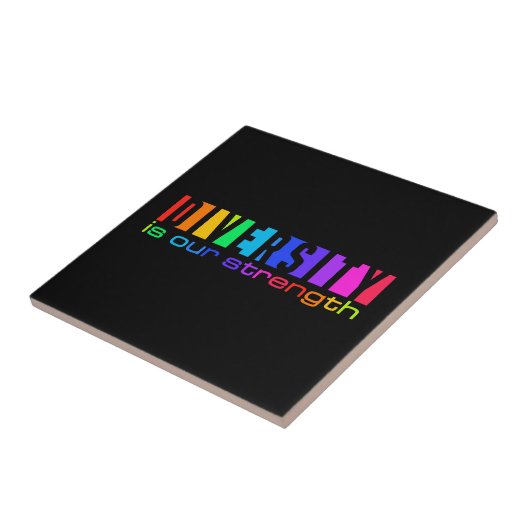 Diversity-Fliesen, anpassen Fliese (Seite)