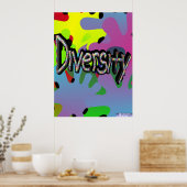 Diversity in Words Poster (Küche)