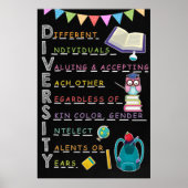 Diversity-Klassenzimmer-Poster Poster (Vorne)