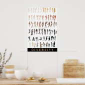 Diversity Poster (Küche)