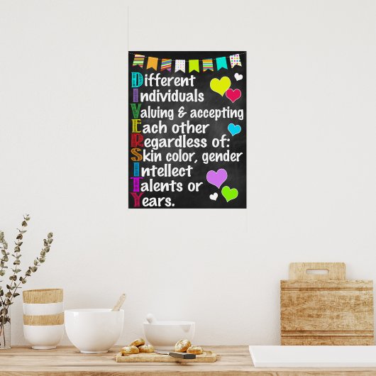 Diversity Poster (Küche)