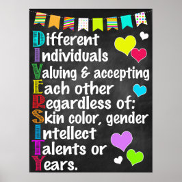 Diversity Poster