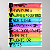 Diversity Rainbow Classroom Poster (Vorne)