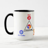 Divi - Gemeinschaft Tasse (Links)