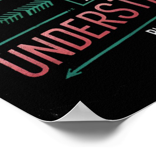 Divine Peace Graphic Poster (Ecke)