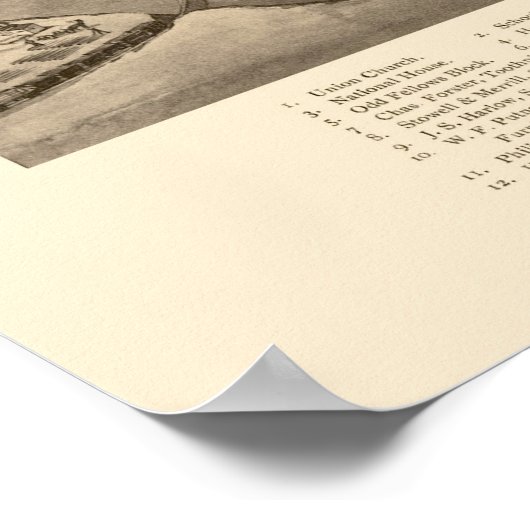 Dixfield, ME Panoramic Map - 1896 Poster (Ecke)