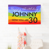 DIY - Addieren Sie Ihren eigenen Hintergrund, Text Banner (Insitu)