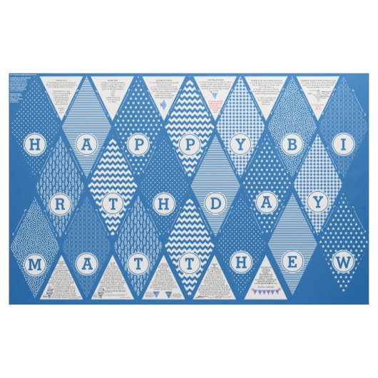 DIY alles- Gute zum Geburtstagpersonalisierte Stoff (Yard (91,4 cm))