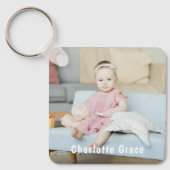 DIY Custom Personalized Photo and Name Schlüsselanhänger (Vorderseite)