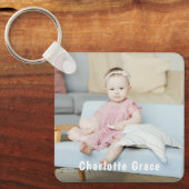 DIY Custom Personalized Photo and Name Schlüsselanhänger (Vorderseite)