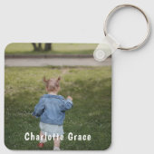 DIY Custom Personalized Photo and Name Schlüsselanhänger (Rückseite)