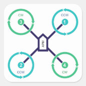 DIY Drone QuadX Aufkleber (Vorderseite)