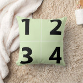 Diy, kreiere dein eigenes Foto-Kissen. Kissen (Decke)