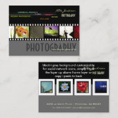 DIY Mini-Portfolio, Foto-Vorlage Visitenkarte (Vorne/Hinten)