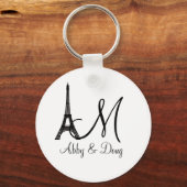 DIY Monogram Eiffelturm Schlüsselanhänger (Vorderseite)