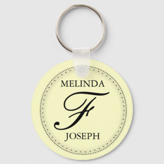 DIY Monogram Key Chain Schlüsselanhänger