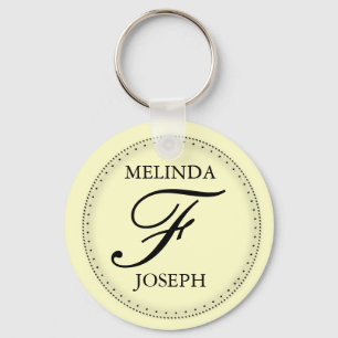 DIY Monogramm-Schlüsselkette Schlüsselanhänger