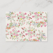 DIY Name Federblume Platzkarte (Rückseite)